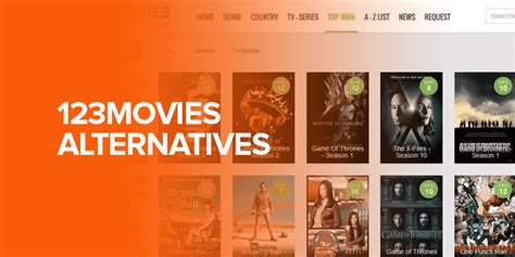 123movies alternative|123movie alternatives 2024.